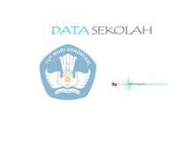 Data Nama SMA dan MA Kabupaten Bangka, Bangka Belitung