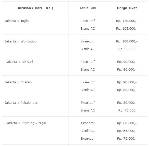 √ Harga Tiket + Jadwal Bus Sinar Jaya Lengkap [2022]